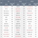 엘앤케이컴퍼니 이미지