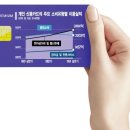 아시아종합마트