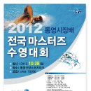 통영관광개발공사, 산양스포츠파크 이미지