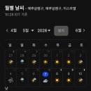 거룩한 안식일 되시기 바랍니다. 이미지