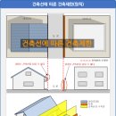 온유건축사사무소 - 남동구 호구포로 194 | 온유건축사사무소