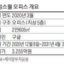 [단독] 구글 입주 실리콘밸리 건물, 韓자본이 샀다 이미지