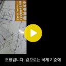 Re:건축사 자격시험 응시자격 5년제 제한에 대한 비판 이미지