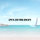 군장유통