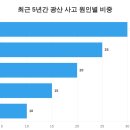 광산슈퍼