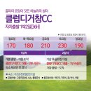 ★[국내골프]클럽디 거창 & 클럽디 속리산 & 클럽디 보은 1박2일[02월] 170,000원~ 이미지