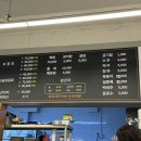 서원횟집