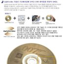 DVD-R, DVD+R, DVD-RAM, Blu-ray, AOD의 차이 이미지