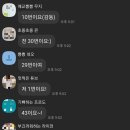 마니또사랑