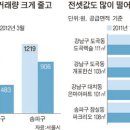 도곡1-111 이미지