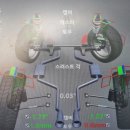 타이어88 이미지