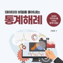 방문해 주신 분들에게 드리는 안내 말씀 이미지