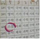 30세 이상은 모르는 수업시간 이미지