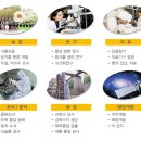 기복 태양광발전소 이미지