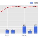 숭어리샘주택재건축정비사업 이미지