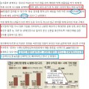 제주또자신道士짱잘맞춘다320배54.7배적중의神絨緞爆擊미쳤다11월10금요분석 이미지