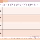 우드볼 지도자과정 이미지