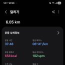 미륵로 네이버블로그