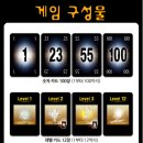 더마인드