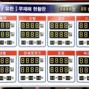 에스엠크린