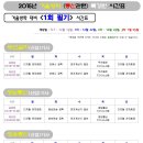 제 2015년 겨울방학시즌대비 특강반 통신관련 개강안내 이미지