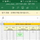 방어진시외터미널 이미지