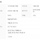 리치빌공인중개사사무소 이미지