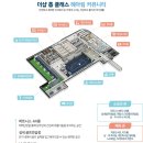 남천골프스크린연습장 이미지