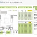 엘디스약국 이미지