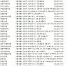 오한석한의원 네이버블로그