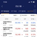 연금펀드계좌 ETF 종목들 정보 공유해보아요 이미지