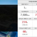 여수한방공인중개사사무소 이미지