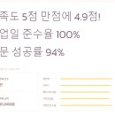 디앤케이 이미지