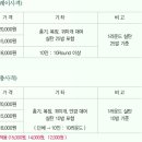 초록산 산림욕장 2 Daum카페