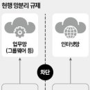 (주)트러스트솔루션 티스토리