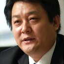 페리독
