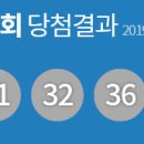 알리바이 화정점 네이버블로그