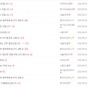 JL모터스 이미지