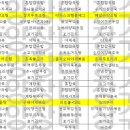 (주)요양장터장수마을 이미지