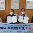 묵호초등학교 이미지