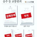 로펌빌딩 | 0.04재범로펌상담, 먼저 이것부터 준비해 두세요.