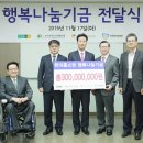 행복의 원 이미지