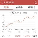 에스엠스카이