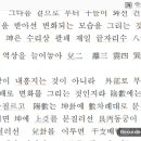 지구 환경 후천괘 역상 배열,녹화강론 텍스트화 이미지