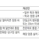 캠퍼스당구장 이미지