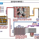 베스트디테일링 이미지