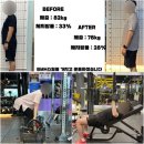 업트레이닝(UP training PT&PILA) | [거북섬헬스장 PT] 재밌게 운동하면 몸이 바뀐다, BMH 트레이닝