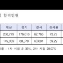 제기33 이미지
