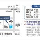 삼봉첫번째약국 이미지