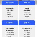 100세의료기 | [내일] sbs 뉴스에서도 보도한 세계최초 근손실방지 치료법 개발한 "미라클2.0" 중저주파 EMS